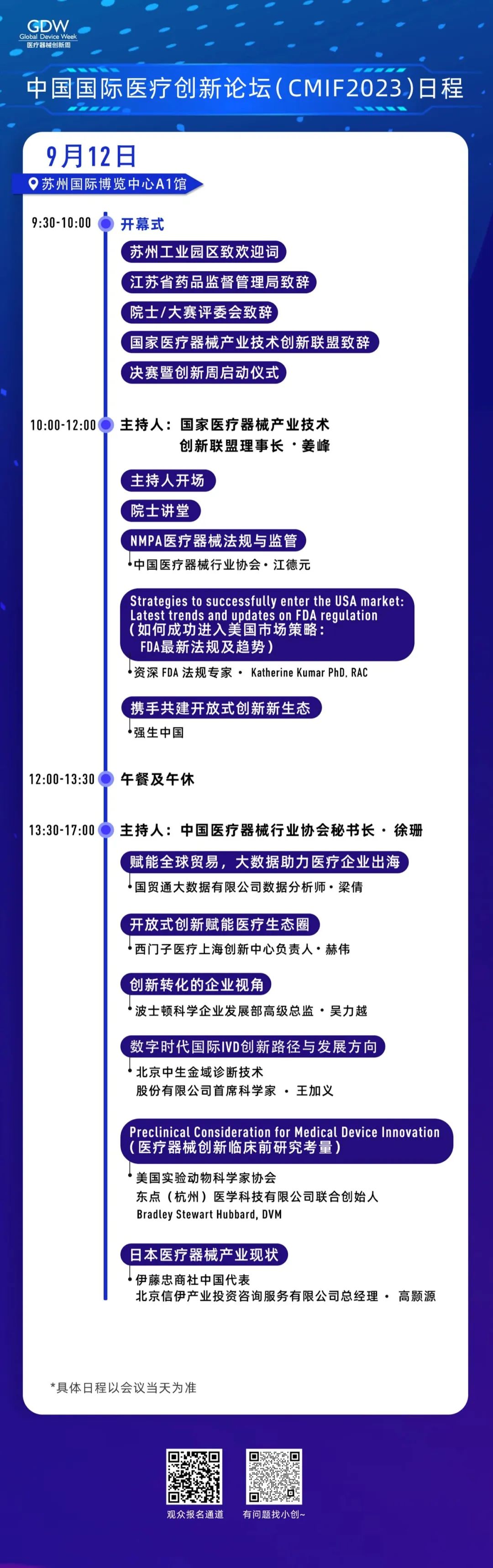 医疗器械创新周｜中国国际医疗创新论坛CMIF2023议程更新